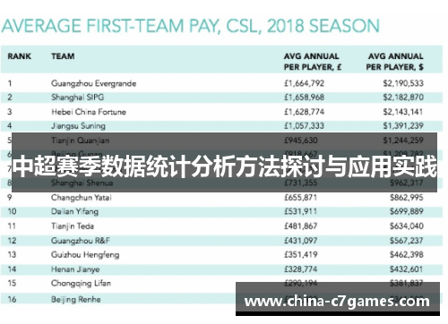 中超赛季数据统计分析方法探讨与应用实践