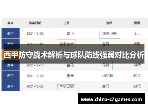 西甲防守战术解析与球队防线强弱对比分析