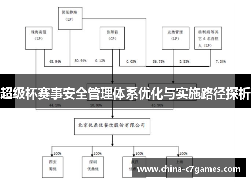 超级杯赛事安全管理体系优化与实施路径探析