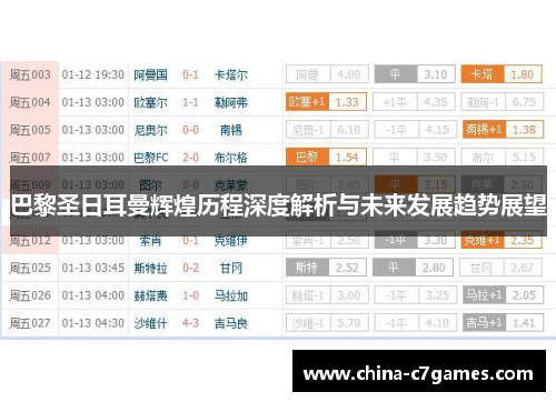 巴黎圣日耳曼辉煌历程深度解析与未来发展趋势展望
