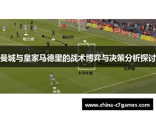 曼城与皇家马德里的战术博弈与决策分析探讨