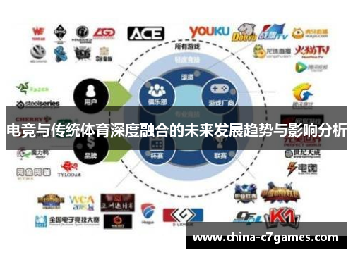 电竞与传统体育深度融合的未来发展趋势与影响分析