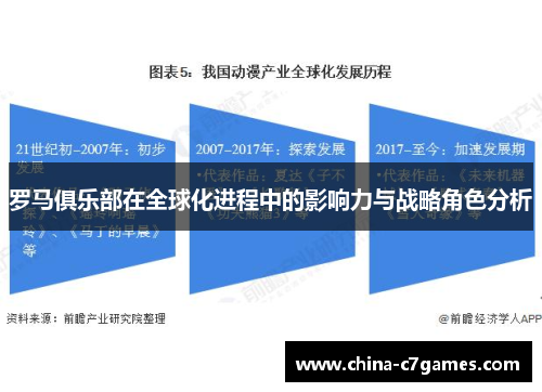 罗马俱乐部在全球化进程中的影响力与战略角色分析