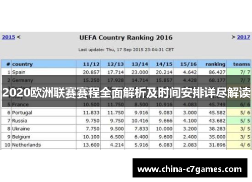 2020欧洲联赛赛程全面解析及时间安排详尽解读