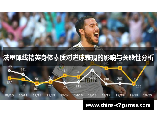 法甲锋线精英身体素质对进球表现的影响与关联性分析