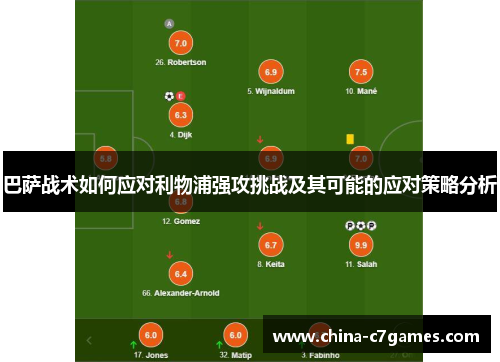 巴萨战术如何应对利物浦强攻挑战及其可能的应对策略分析