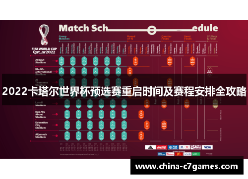 2022卡塔尔世界杯预选赛重启时间及赛程安排全攻略