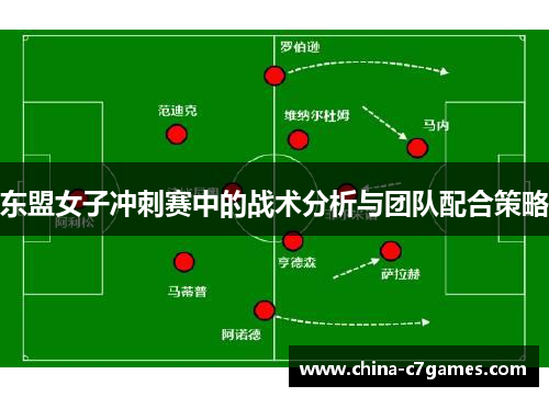 东盟女子冲刺赛中的战术分析与团队配合策略