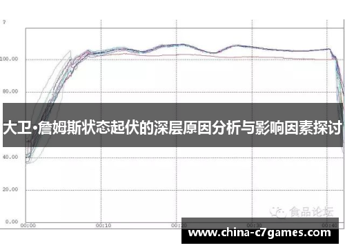 大卫·詹姆斯状态起伏的深层原因分析与影响因素探讨
