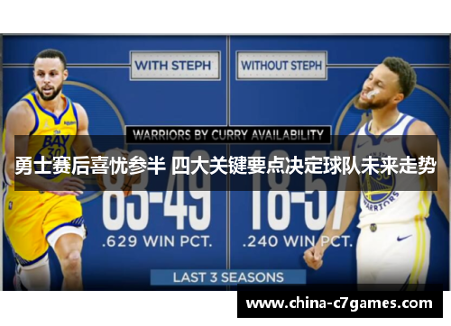 勇士赛后喜忧参半 四大关键要点决定球队未来走势