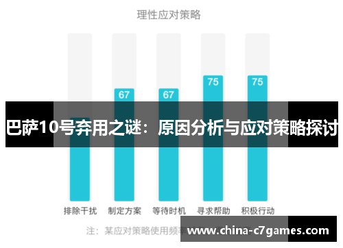 巴萨10号弃用之谜：原因分析与应对策略探讨