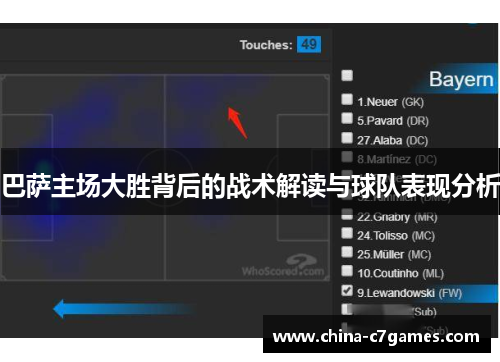 巴萨主场大胜背后的战术解读与球队表现分析