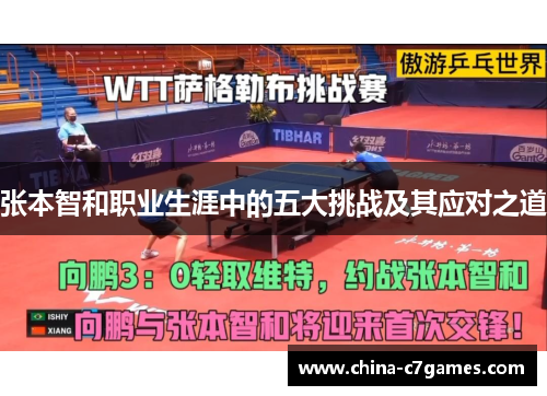 张本智和职业生涯中的五大挑战及其应对之道