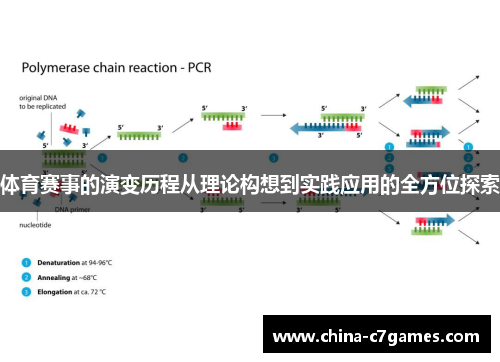 体育赛事的演变历程从理论构想到实践应用的全方位探索