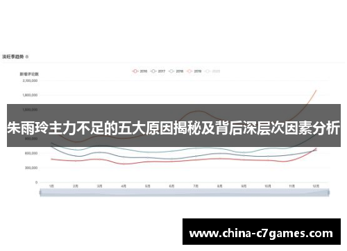 朱雨玲主力不足的五大原因揭秘及背后深层次因素分析