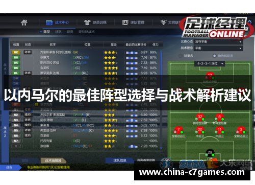 以内马尔的最佳阵型选择与战术解析建议