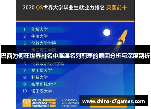 巴西为何在世界排名中屡屡名列前茅的原因分析与深度剖析
