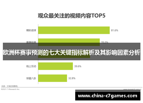 欧洲杯赛事预测的七大关键指标解析及其影响因素分析
