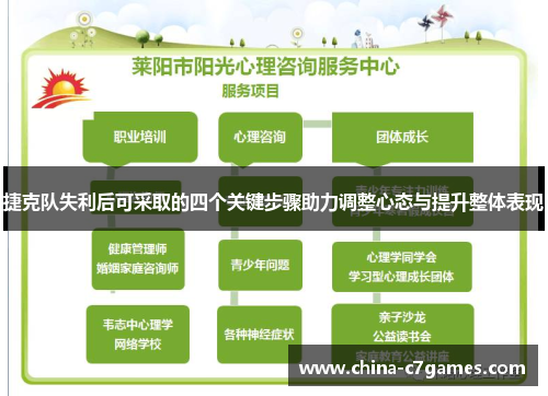 捷克队失利后可采取的四个关键步骤助力调整心态与提升整体表现