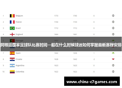 阿根廷国家足球队比赛时间一般在什么时候球迷如何掌握最新赛程安排