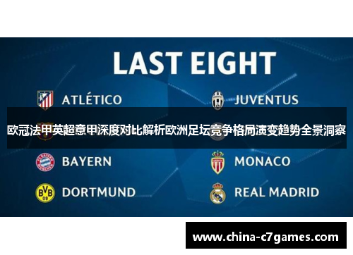 欧冠法甲英超意甲深度对比解析欧洲足坛竞争格局演变趋势全景洞察 欧冠法甲英超意甲深度对比解析欧洲足坛竞争格局演变趋势全景洞察